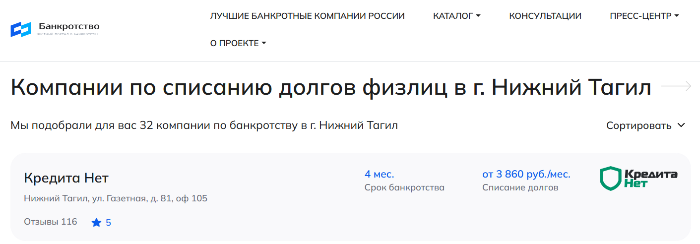 КредитаНет – первые в рейтинге компаний по банкротству в Нижнем Тагиле на сайте Банкротство Инфо